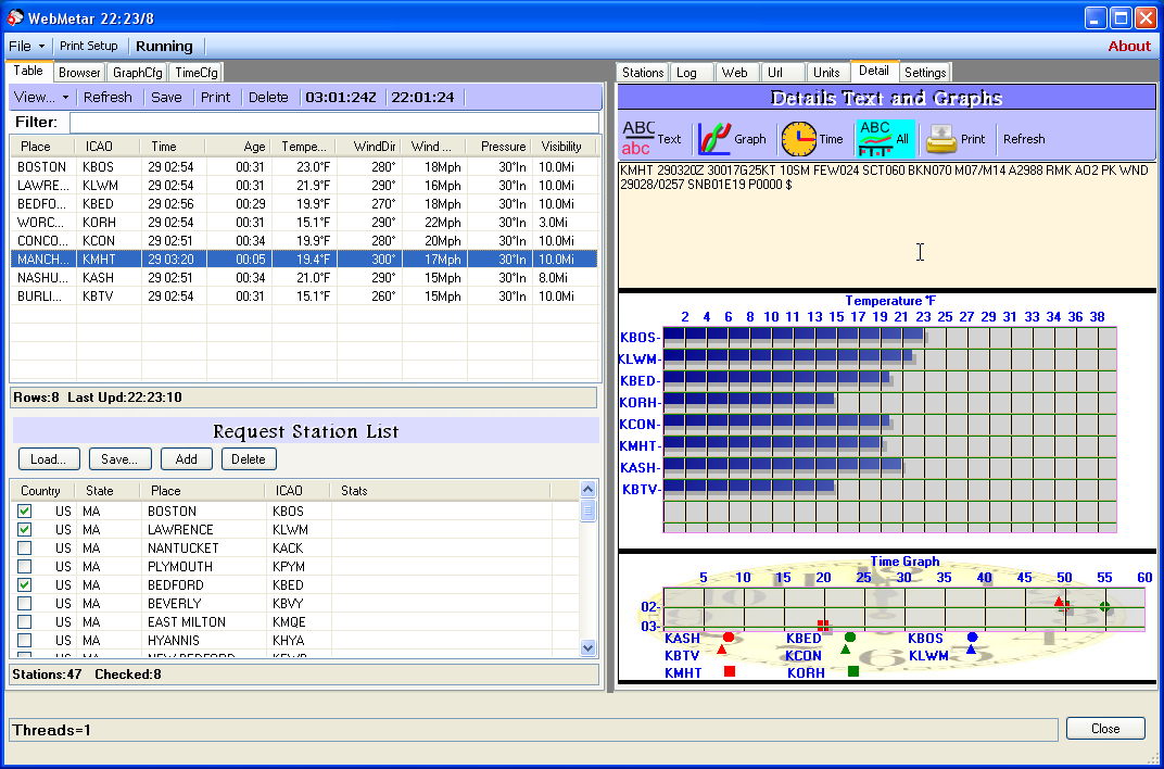 webmetar3panel