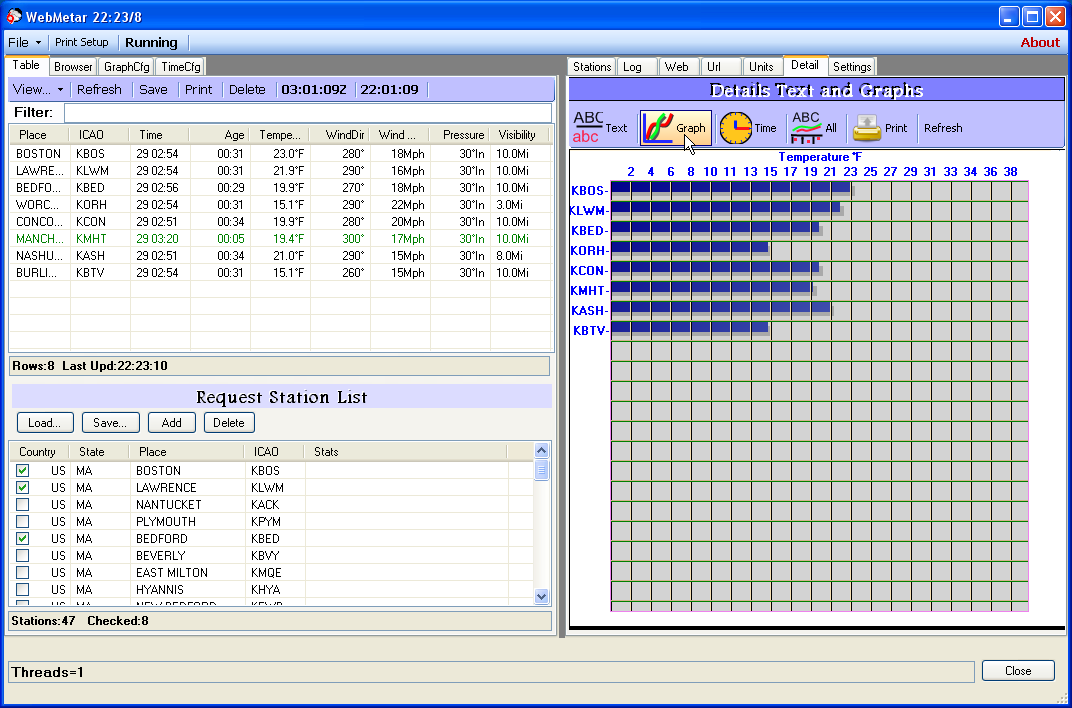 webmetarbargraph